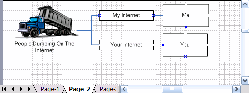 visio step 2