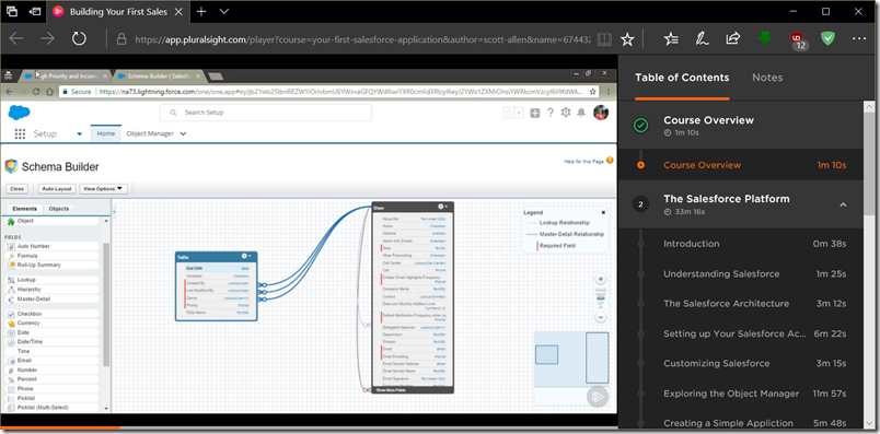 Building Your First Salesforce Application