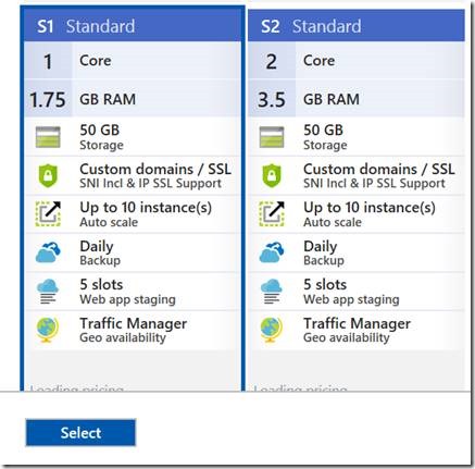 scaling up in splitprint