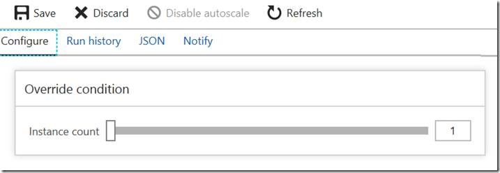 Microsoft Azure Scale Out Horizontal