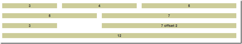 Bootstrap Fixed Grid